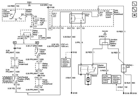 chevy hd wiring diagram