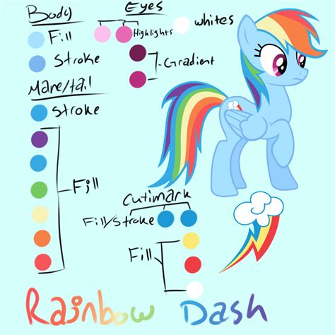 rainbow dash color guide  cosmic brownie  deviantart