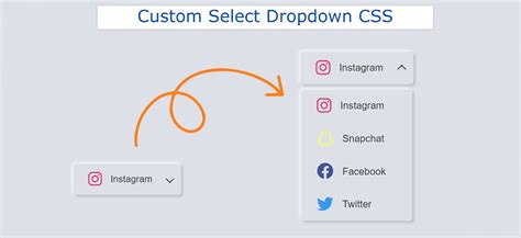 simple custom select dropdown using html and css