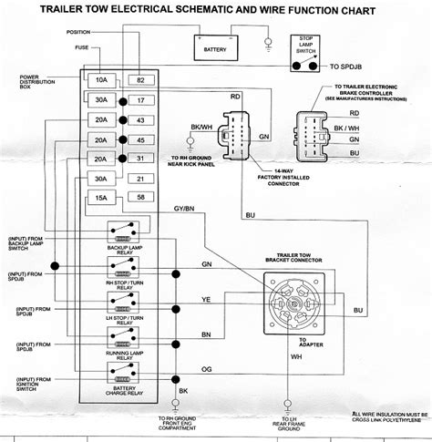 hayman reese  pin wiring diagram  ford   trailer brake wiring diagram kh rav