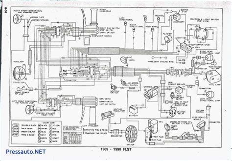 harley davidson wiring diagram  harley softail harley electrical wiring diagram