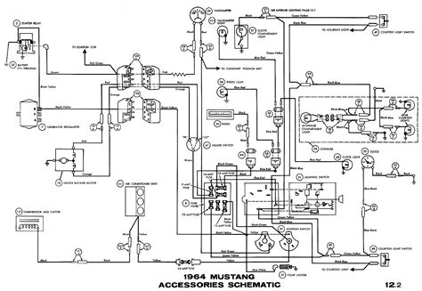 mustang wiring harness wiring diagrams hubs  mustang wiring diagram cadicians blog