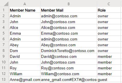 microsoft teams reporting  powershell office  reports