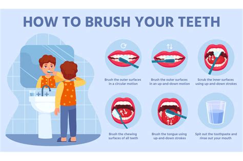 kid brush teeth correct tooth brushing step  step instruction