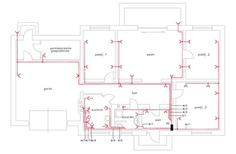 prosze  narysowanie schematu obwodu elektrycznego  mieszkaniu pilne na dzis brainlypl
