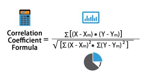 correlation coefficient formula calculation  excel template