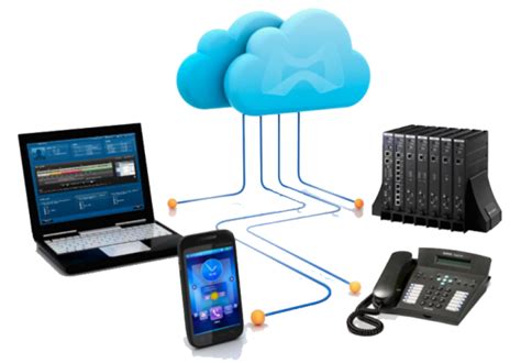 voip phone systems hosted virtual pbx