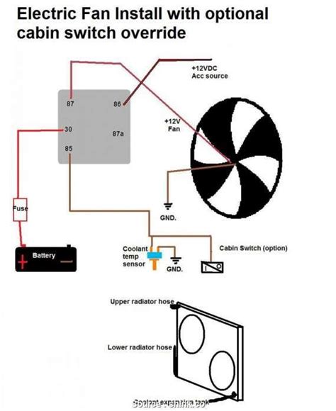 ac electric fan wiring diagram wiring diagram wiringgnet