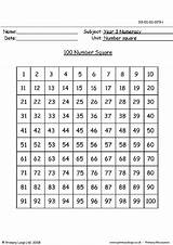 100 Worksheets Numbers Sheet Printable Number Sequences Practice Worksheeto Via sketch template