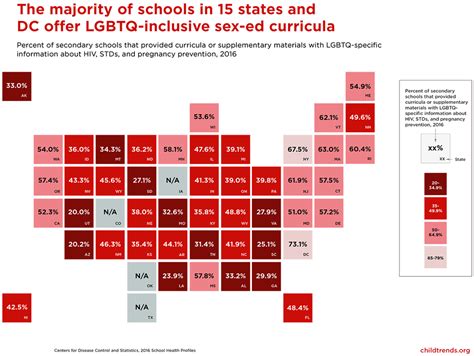 The Majority Of Schools In 15 States And Dc Offer Lgbtq