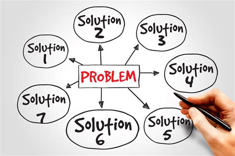 ways   learn  solving problems