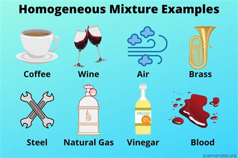 mixtures examples