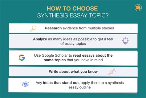 synthesis essay writing guide  synthesis essay  essaypro