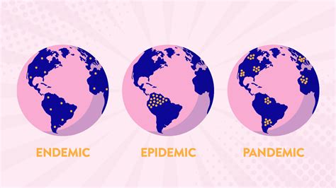 epidemic  pandemic time    clear misconceptions