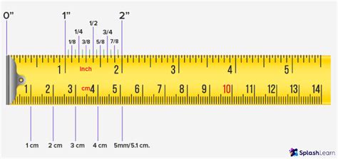 measuring tape