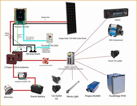 solar panel wiring alternator wiring diagrams hubs rv wiring