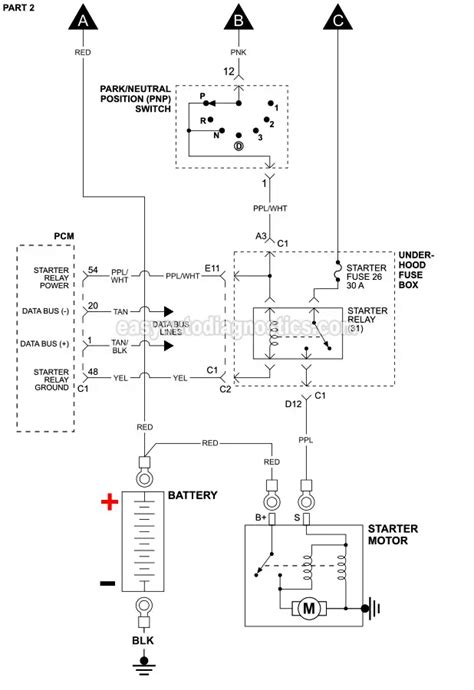 starter motor circuit wiring diagram    chevrolet malibu