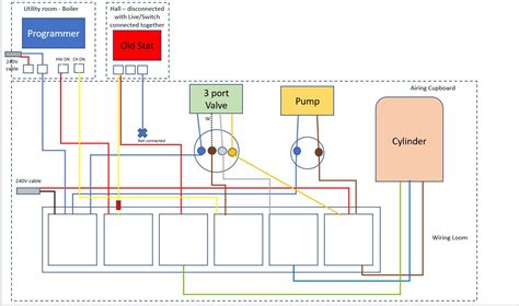 drayton   valve wiring diagram wiring diagram
