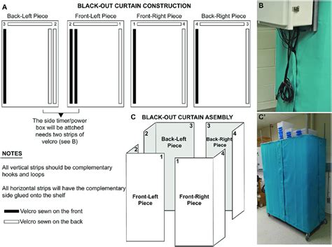 blackout curtain construction  assembly  instructions  sewing  scientific