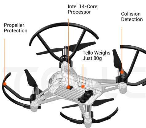dji drone tello specs homecare