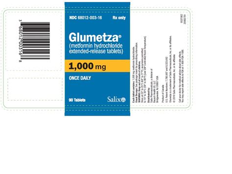 ndc   glumetza images packaging labeling appearance