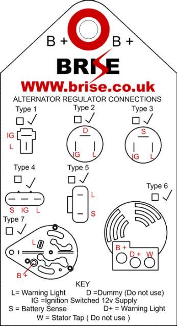 toyota alternator wiring collection faceitsaloncom