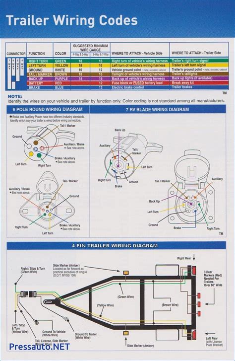 trailer wiring  brakes diagram wiring diagram