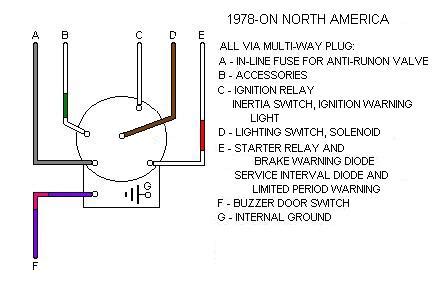 yasmin   pin ignition switch wiring diagram modified improved  ready  install