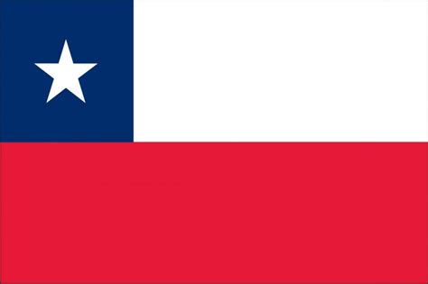 chile flag vs texas flag search freedomfighters for america this organization exposing
