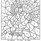 Coloring Thanksgiving Pages Grade Math Graders Sheets Activity Turkey Printable Fourth Adult 1st Getcolorings 2nd Color Astonishing 4th sketch template