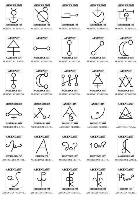 sigils esoteric symbols angelic symbols secret society symbols