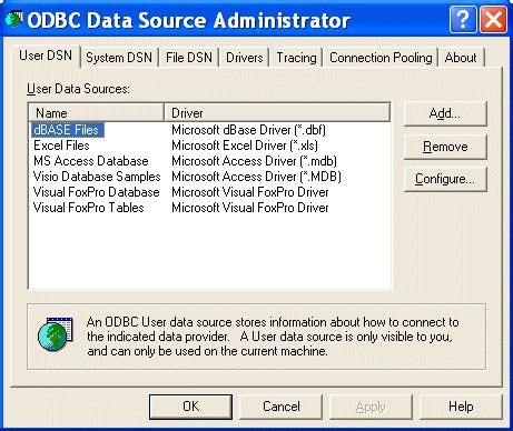 configuring  odbc data source  datadirect sequelink server