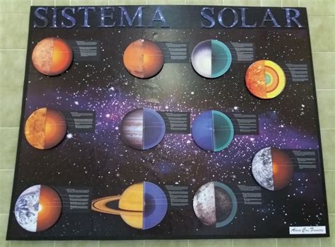sistema solar ies villa de mazo