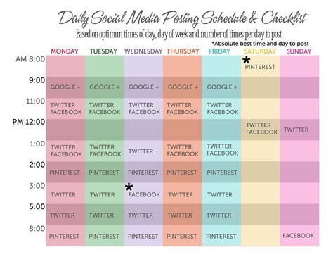 social media posting schedule smsmarketing social media posting