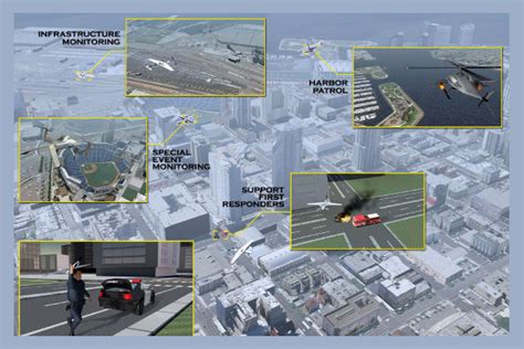 liberty city   urban governmental drone test complex weburbanist