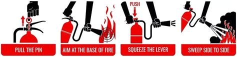 fire extinguishers eas safety information site