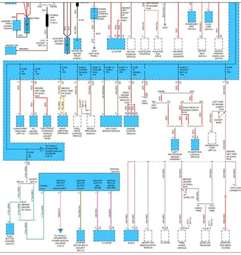 dodge ram tipm wiring diagram smart wiring