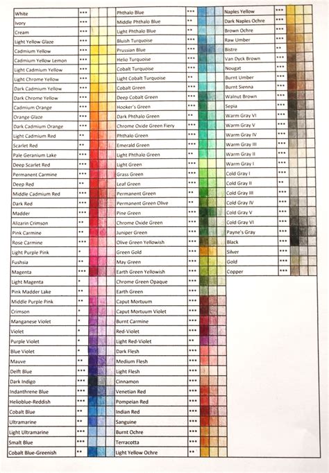 blank polychromos colour chart  terry  pinterest