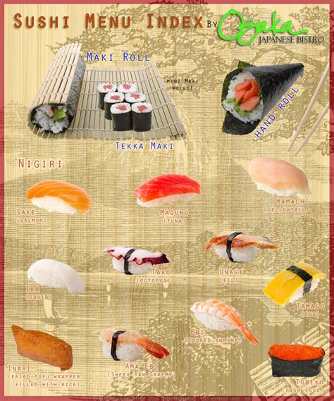 beginners guide   sushi menu osaka las vegas