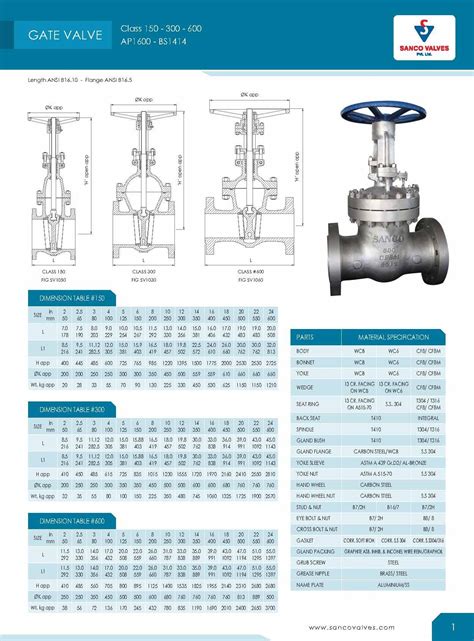 gate valve sizes  mm valve gate cast steel dimensions class weight