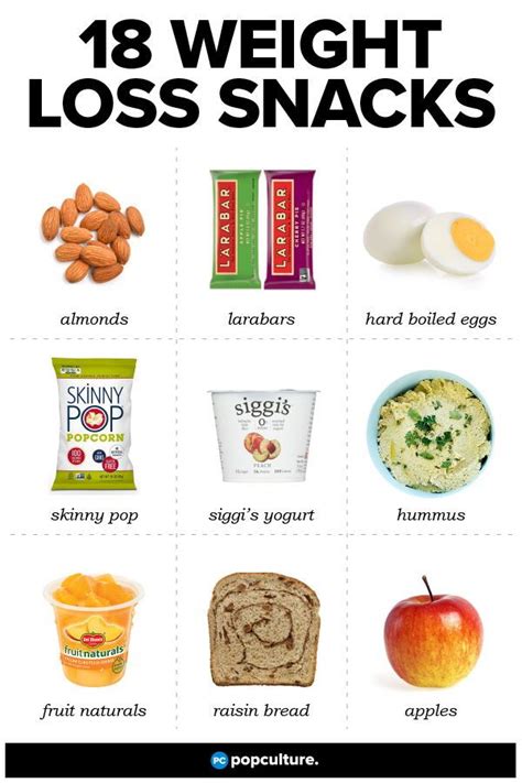 Pin On Healthy Snacks