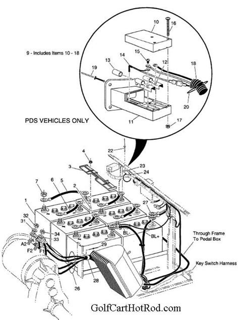 simple  year model   ezgo pds golf cart wiring diagram ezgo