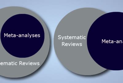 statistics page  statswork