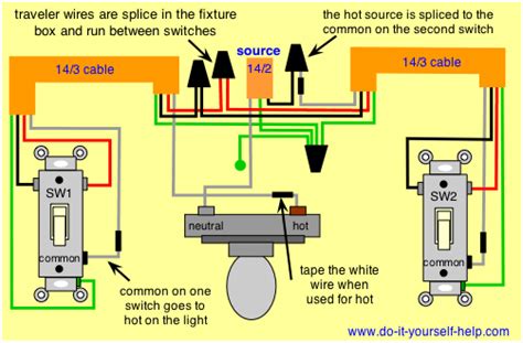 stunning   switch  traveler tp link hs wiring diagram