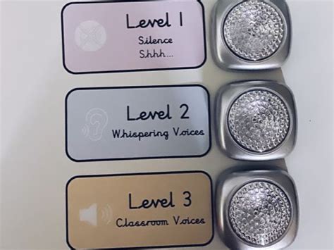 noise levels teaching resources