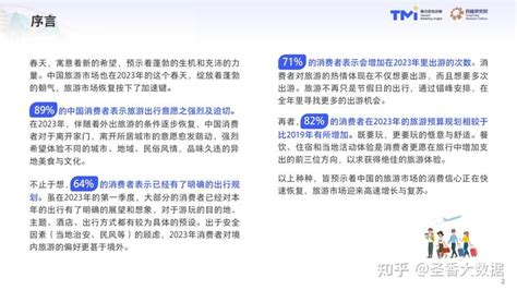 53页 中国旅行消费趋势洞察白皮书（2023年版）附下载 知乎