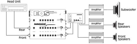 lci wiring diagram easy wiring