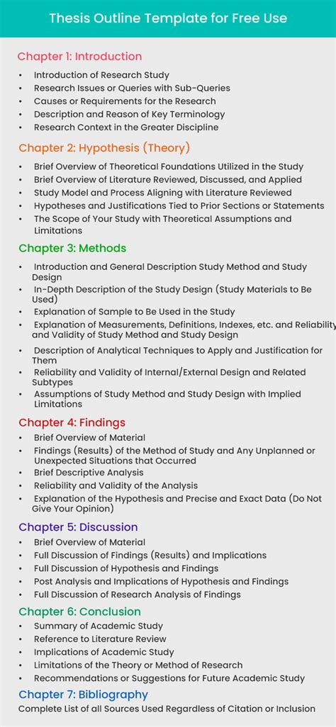 thesis outline understand    tips   expert writers