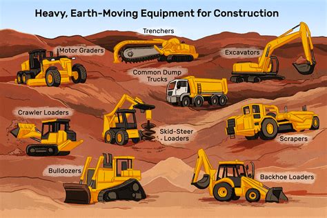 earth moving heavy equipment  construction