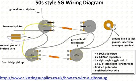gibson guitar wiring diagram tags